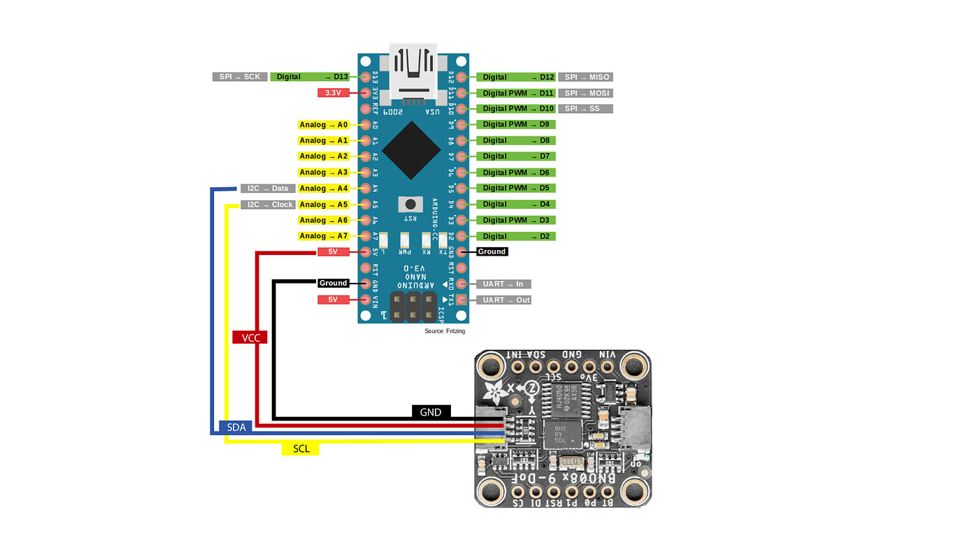 BNO085 connection to system - AgOpenGPS