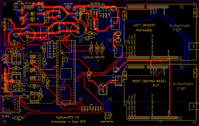 Autosteer Dual GPS V5 routing