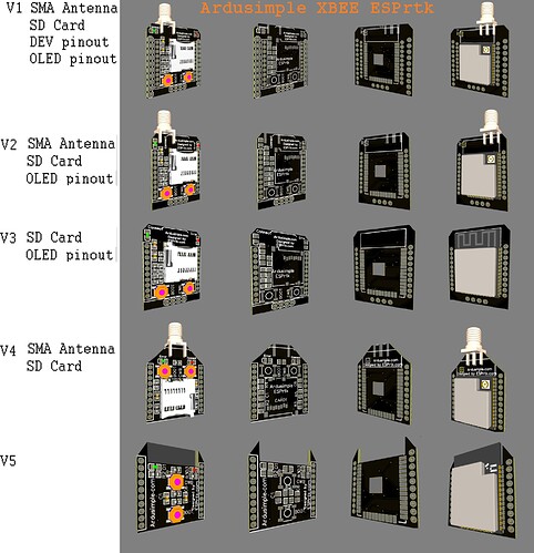 Ardusimple_XBEE_ESPrtk All design