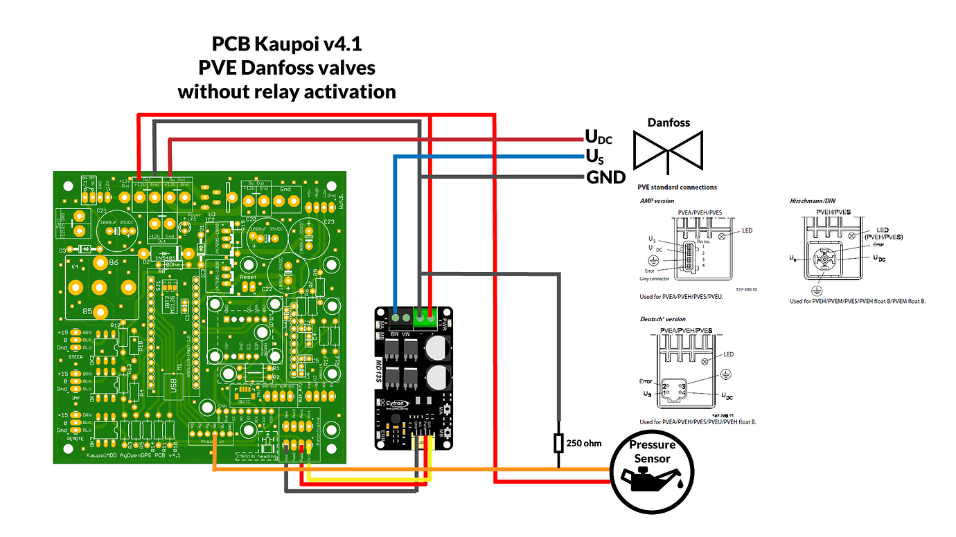 Wiring Diagrams How To Agopengps