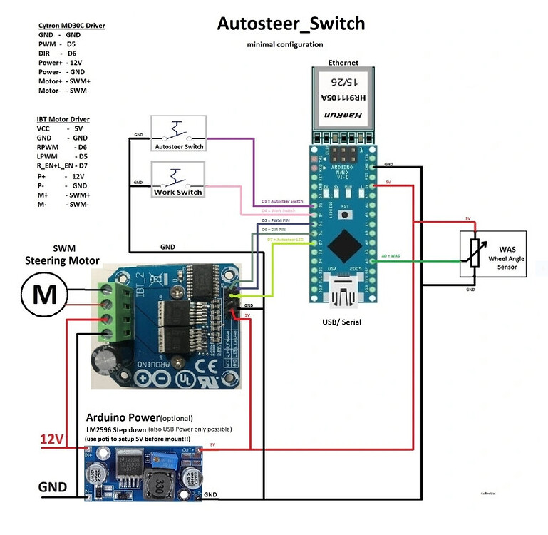 Minimal hardware for control autosteer by arduino - Autosteer - AgOpenGPS