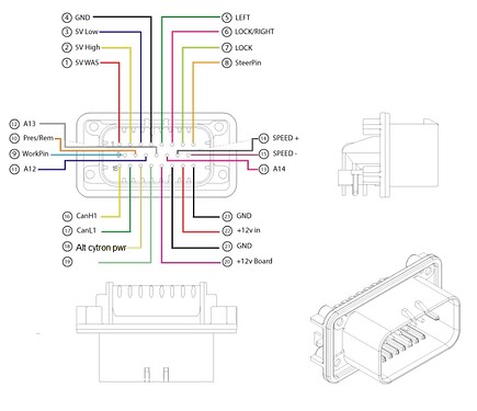 Ampseal pinout