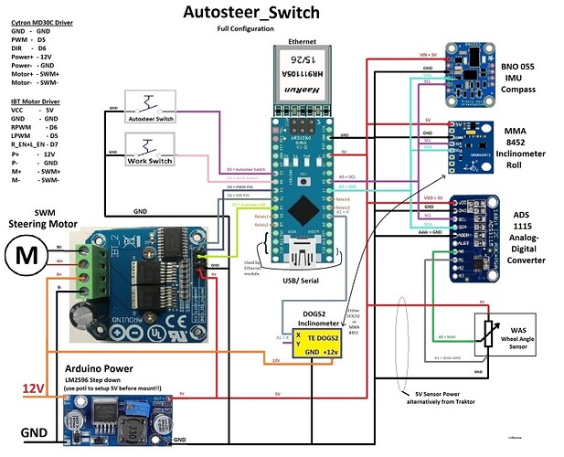 autosteer_switch_full_20config.jpg