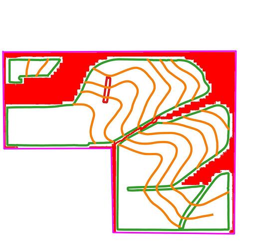 sec_3_outer_outer