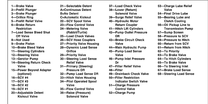 hitch valve schematic 7210 3