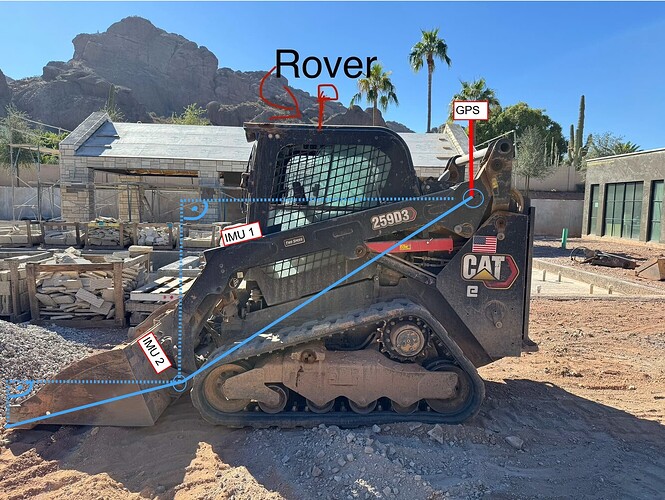 Skid steer