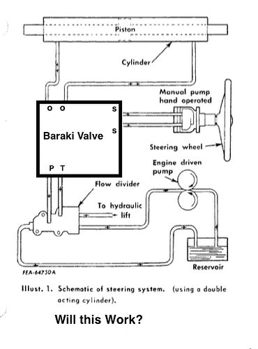 Stock Valve Replaced with Baraki Valve