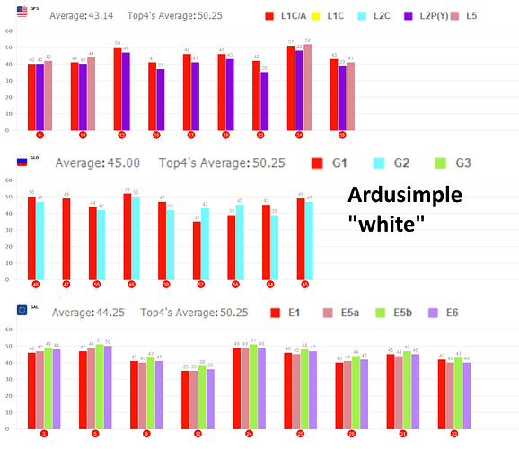 ArdusimpleWhite_cut