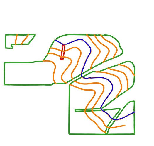 sec_3_w_pass