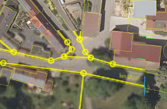grafik