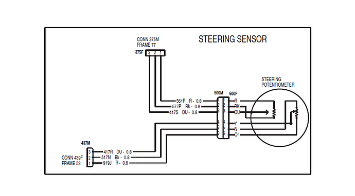 Steering Sensor