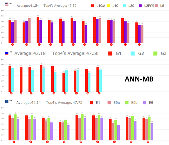 ANN-MB_cut