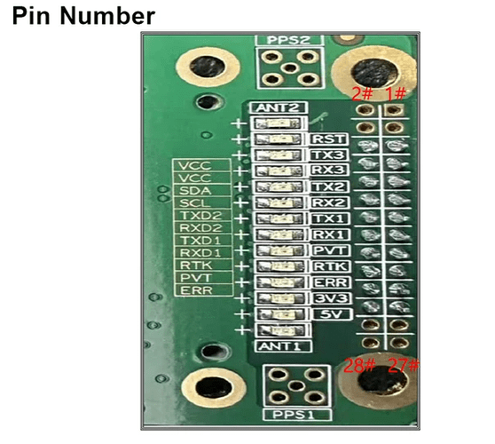 Um982pinout1