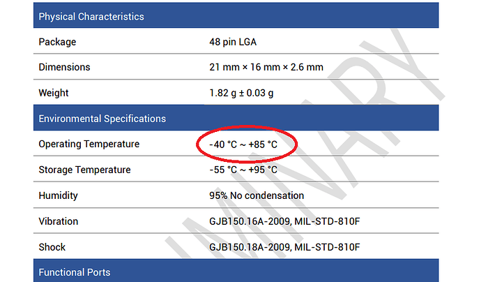 um982_operating_temperature