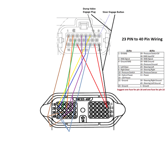 ampseal 23 pin connection