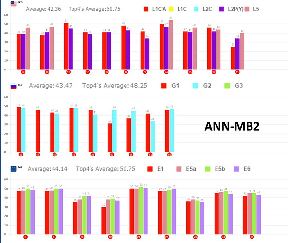 ANN-MB2_cut