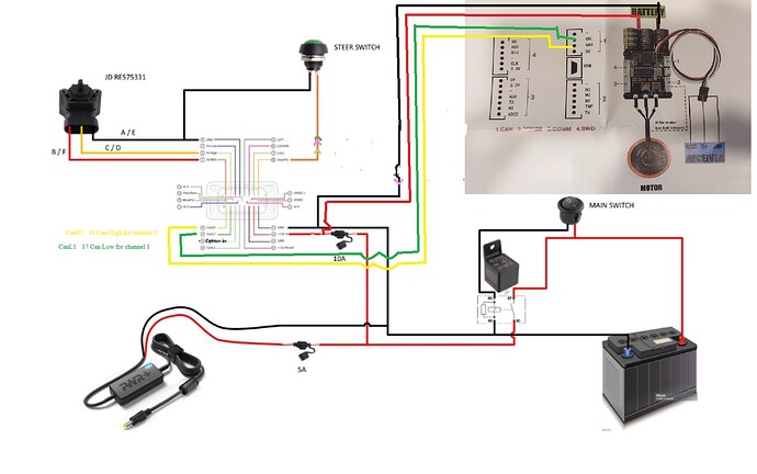 Flipsky connection