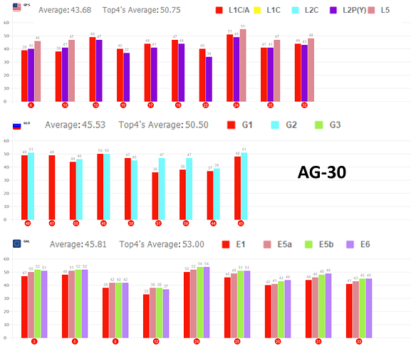 AG-30_cut