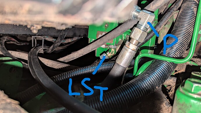 LST & P