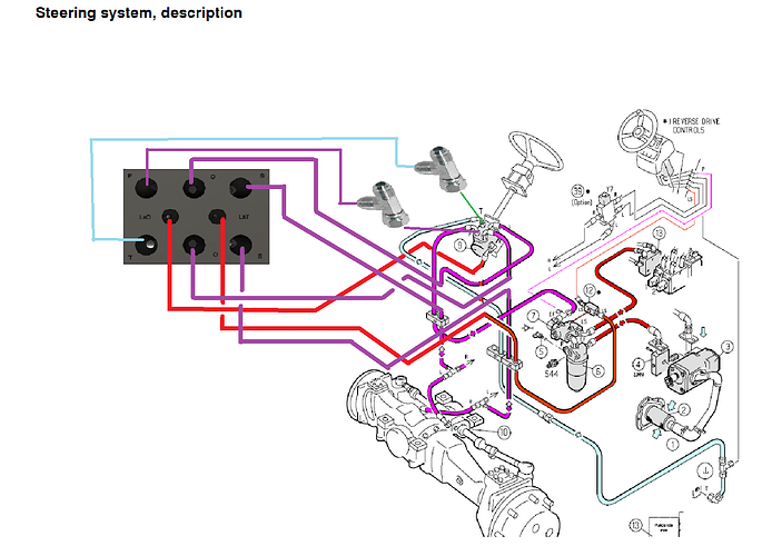 ls-valve-installation-1