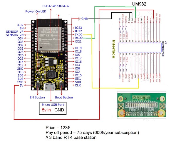 um982 wifi ntrip base