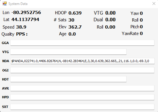 Latitude for error